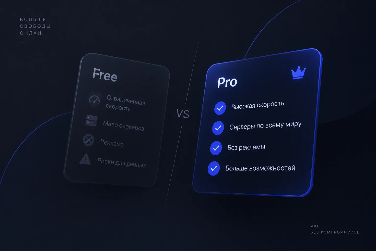 Бесплатный VPN vs платный сервис